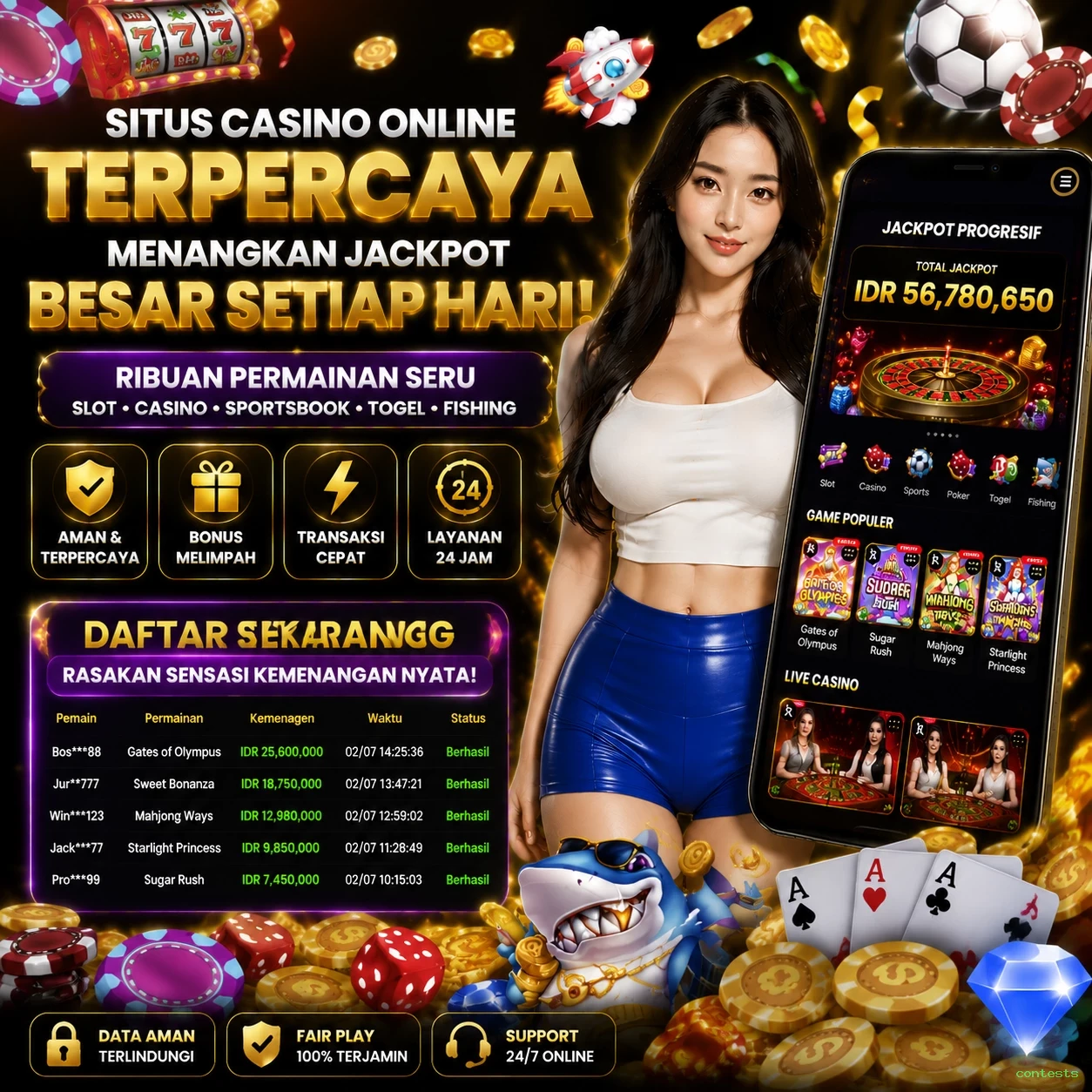 Inovasi dan Fitur Menarik di contests yang Perlu Diketahui