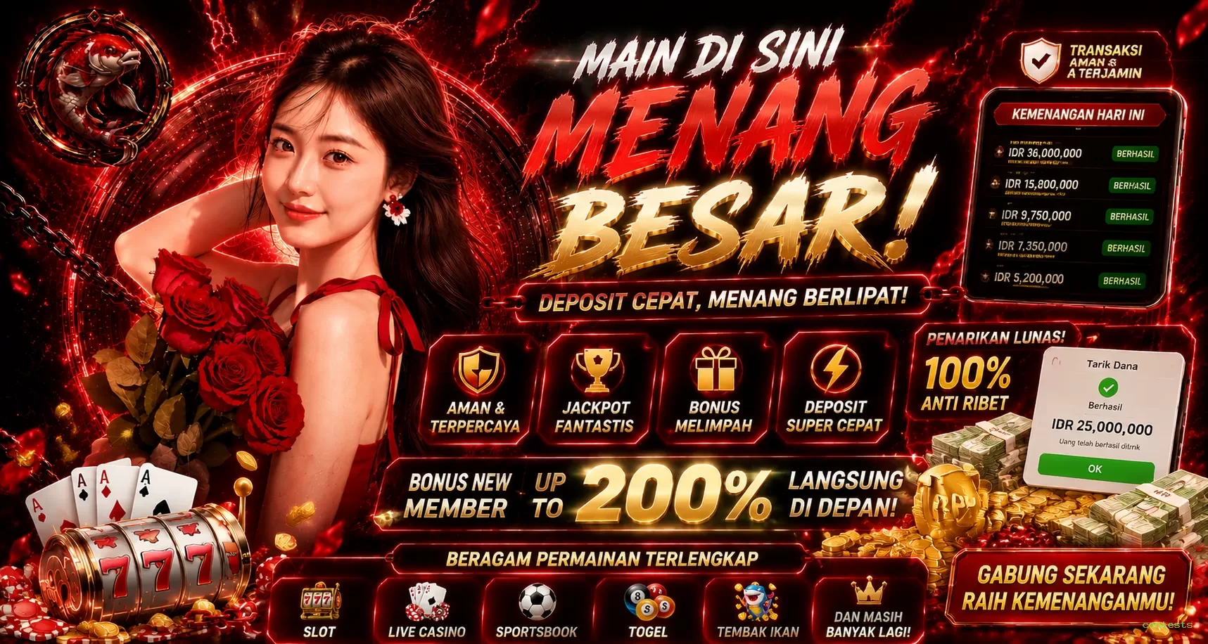 Mengulas Keunggulan Permainan di Situs contests