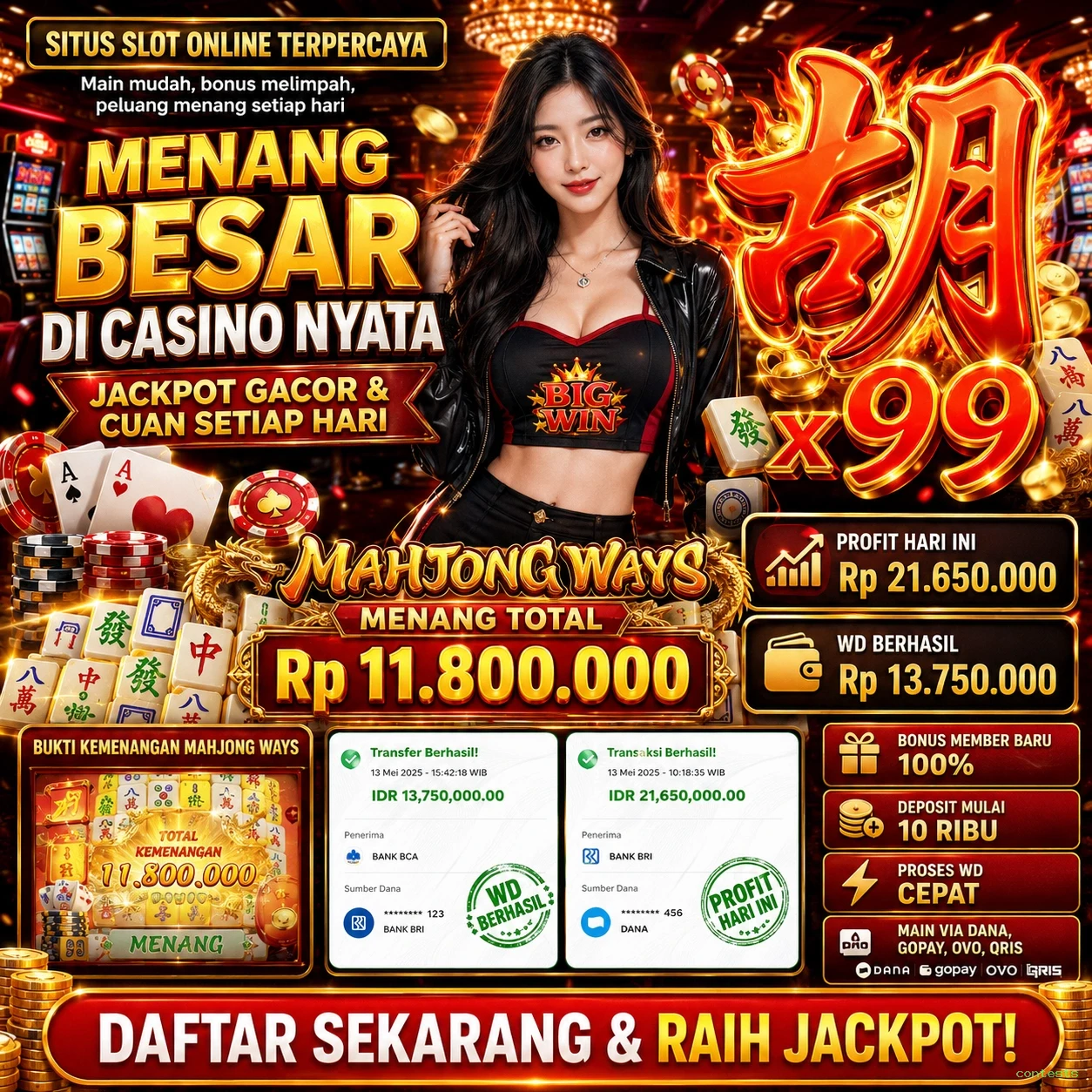 Berbagai Jenis Permainan yang Tersedia di contests